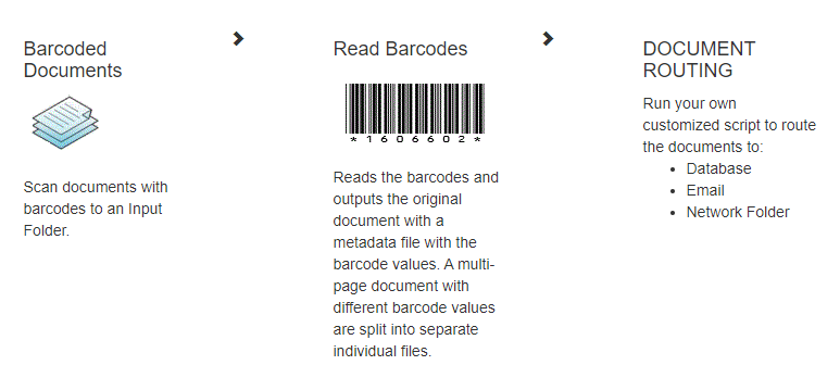 Barcode Router Desktop Screenshot